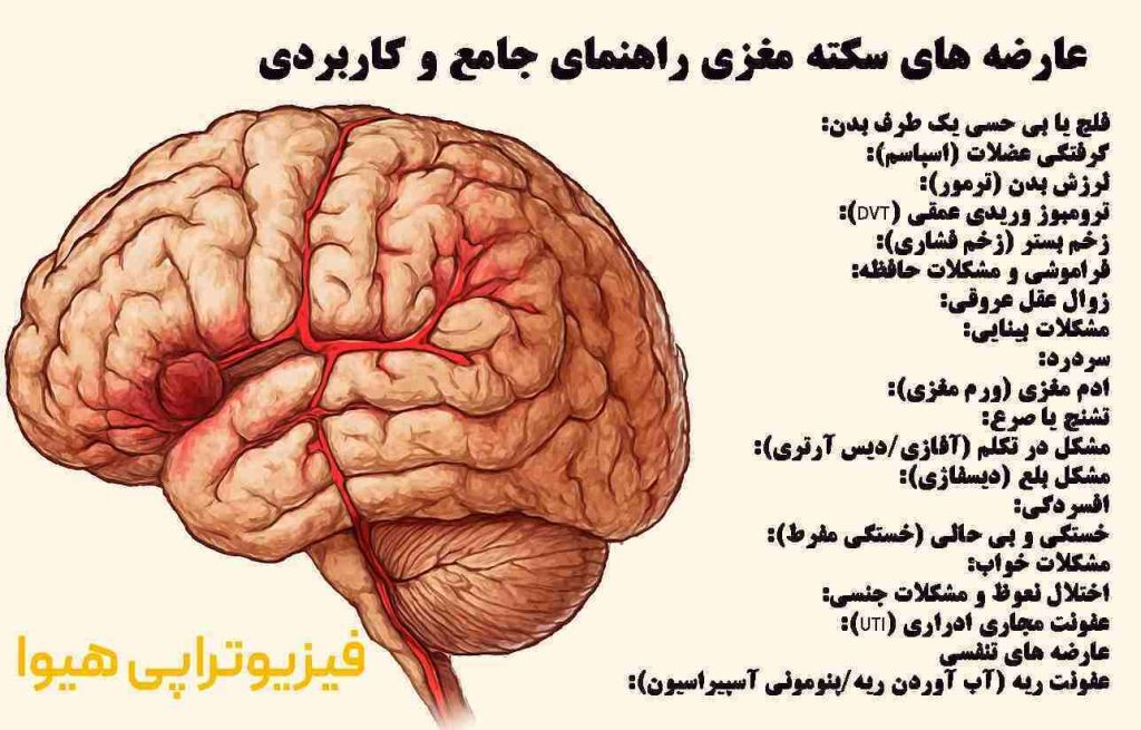 عارضه های سکته مغزی در قزوین