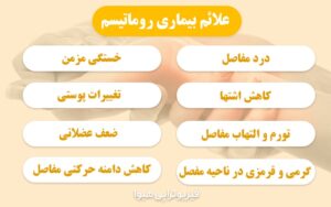 علائم بیماری روماتیسم