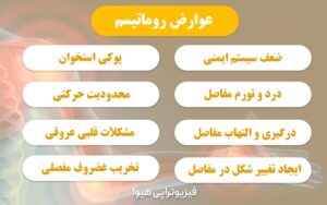 عوارض روماتیسم