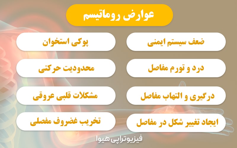 عوارض روماتیسم