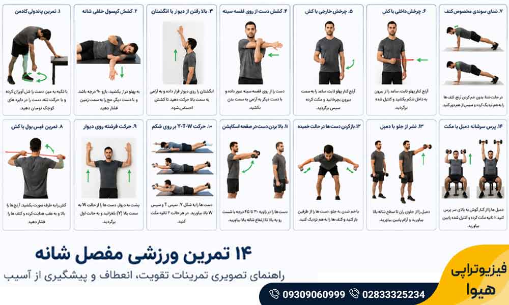 تمرینات ورزشی مفصل شانه