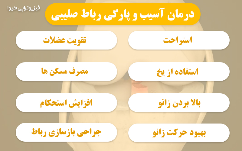 درمان آسیب و پارگی رباط صلیبی