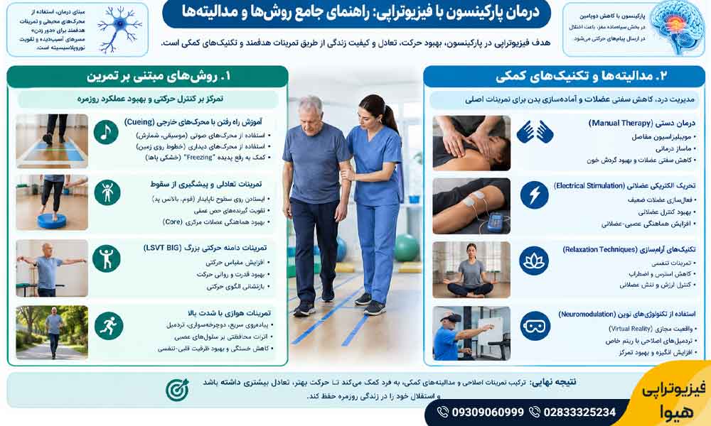 درمان پارکینسون با فیزیوتراپی