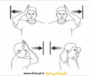 معرفی 8 ورزش برای درمان دیسک گردن