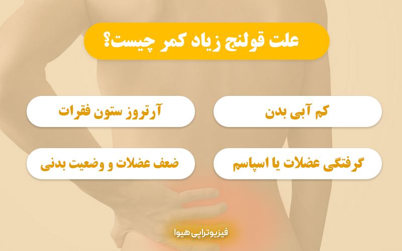 علت قولنج زیاد کمر چیست؟