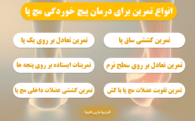 انواع تمرین برای درمان پیچ خوردگی مچ پا