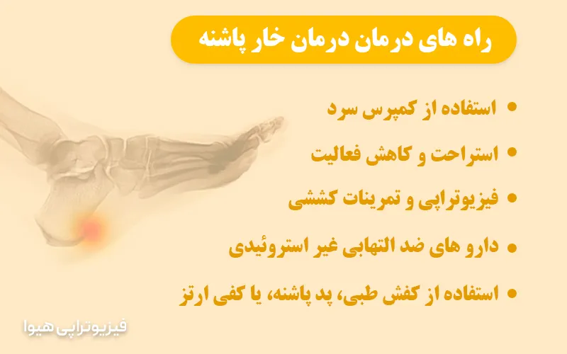 راه های درمان درمان خار پاشنه
