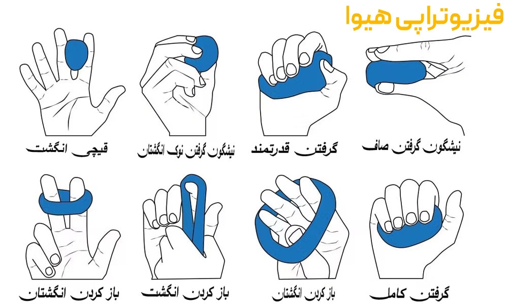 تقویت انگشتان دست