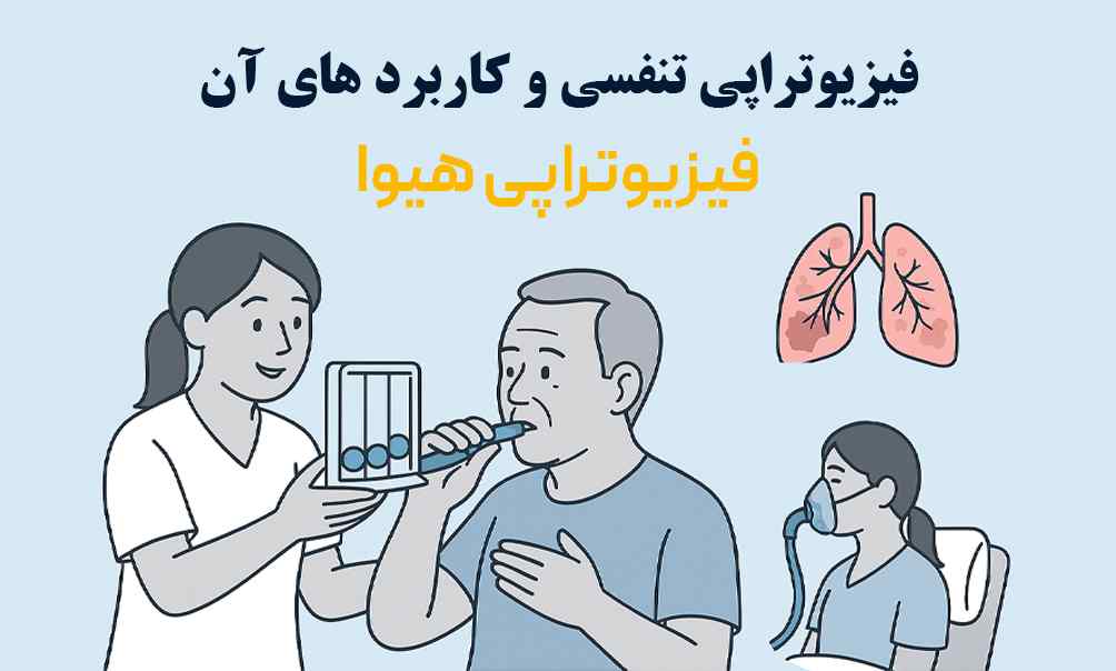فیزیوتراپی تنفسی