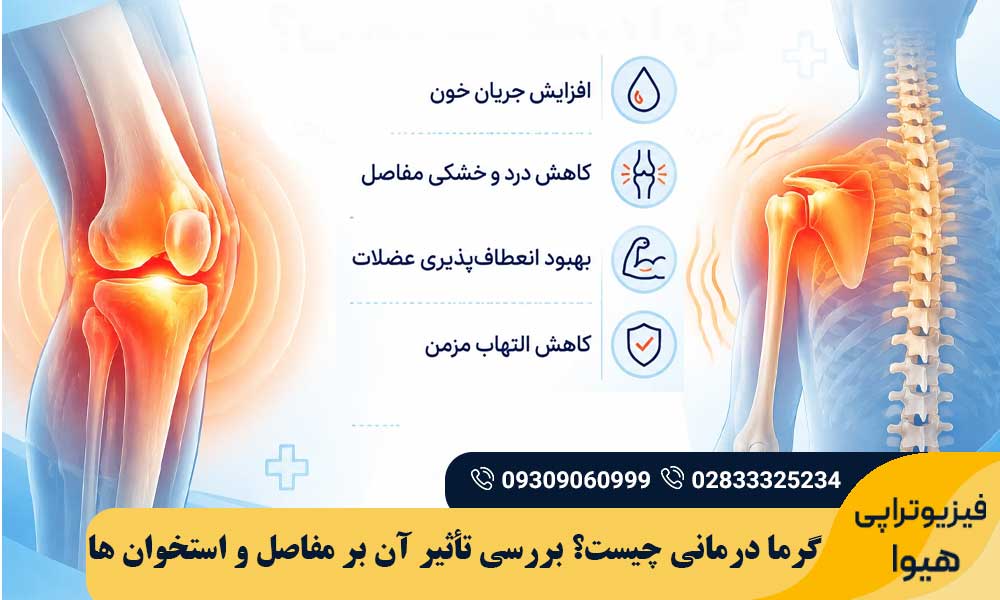 گرما درمانی