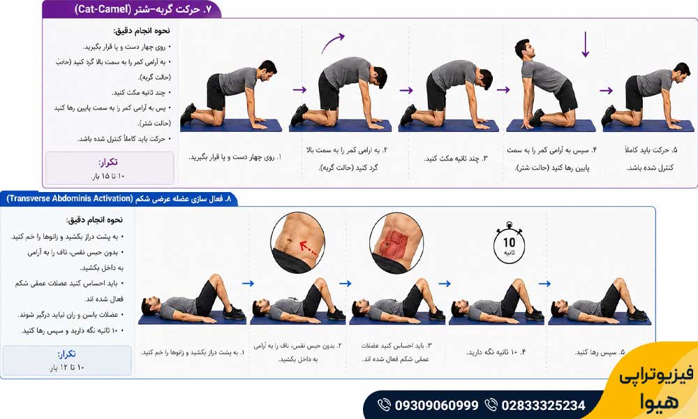 تمرینات ورزشی برای فتق دیسک کمر