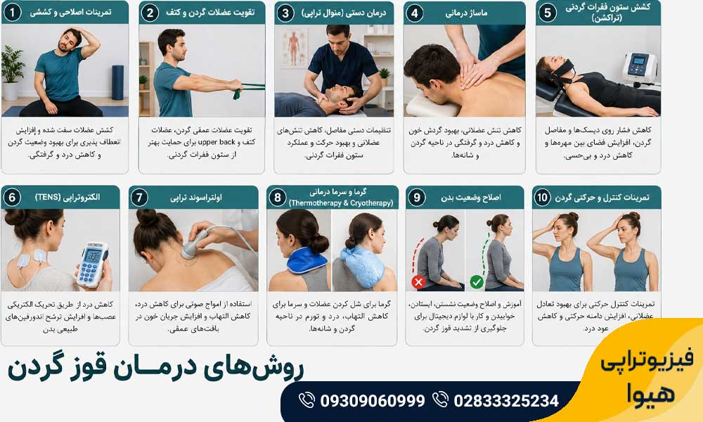 فیزیوتراپی قوز گردن