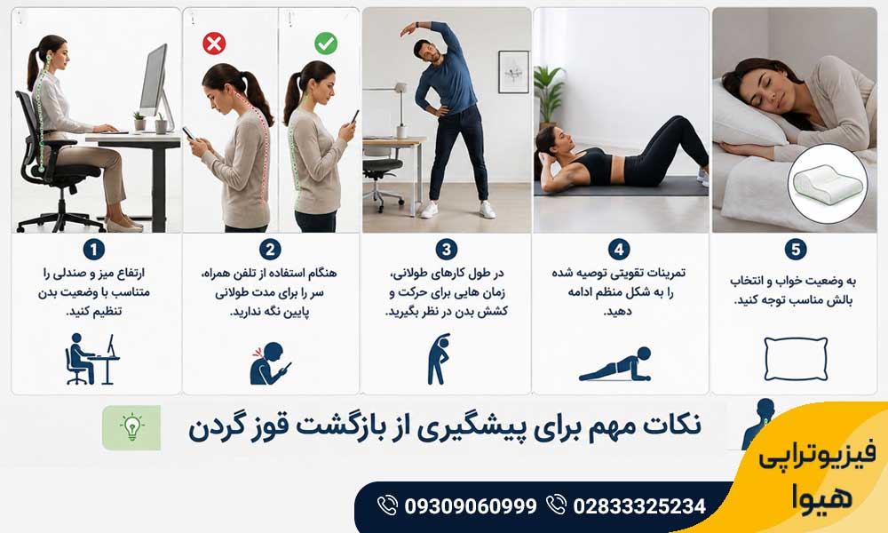 فیزیوتراپی قوز گردن