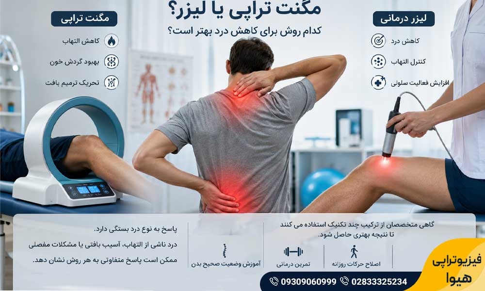 مگنت تراپی یا لیزر