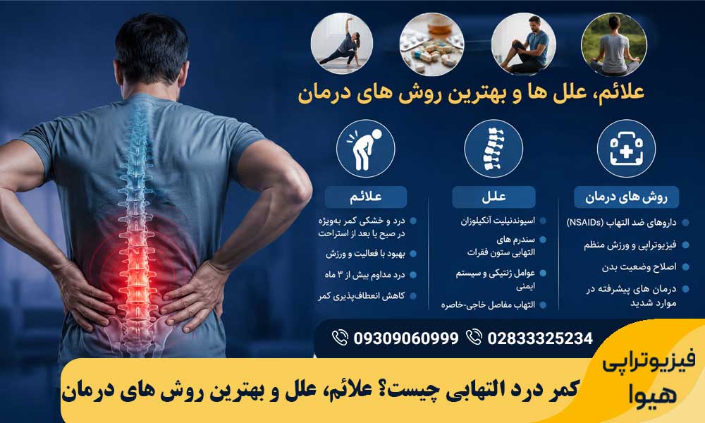 کمر درد التهابی