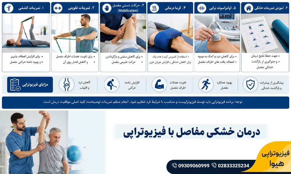 درمان خشکی مفاصل با فیزیوتراپی